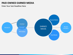 Paid owned earned PPT slide 11