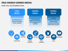 Paid owned earned PPT slide 2
