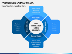 Paid owned earned PPT slide 9