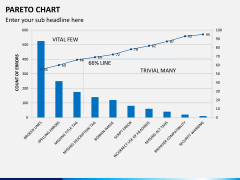 Pareto chart PPT slide 5