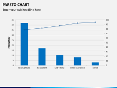 Pareto chart PPT slide 8