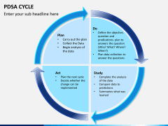 PDSA cycle PPT slide 9