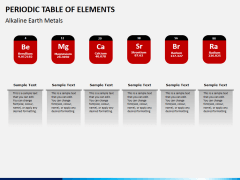 Periodic table PPT slide 3