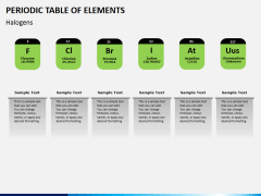 Periodic table PPT slide 5