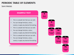 Periodic table PPT slide 6