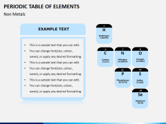 Periodic table PPT slide 7