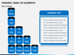 Periodic table PPT slide 8