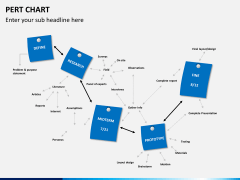 PERT chart PPT slide 2