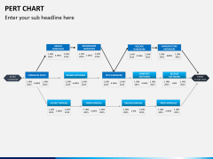 PERT chart PPT slide 3