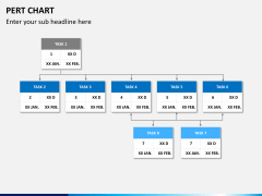 PERT chart PPT slide 5
