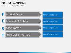 PEST/Pestel analysis PPT slide 11