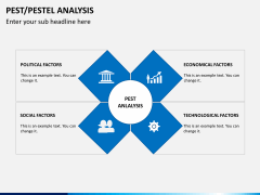 PEST/Pestel analysis PPT slide 2