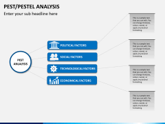PEST/Pestel analysis PPT slide 3