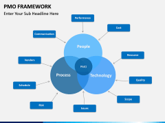 PMO framework PPT slide 16
