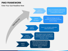 PMO framework PPT slide 9