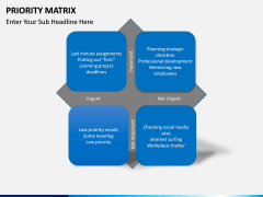 Priority matrix PPT slide 3