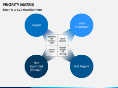 Priority matrix PPT slide 4