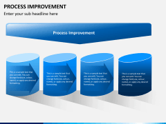 Process improvement PPT slide 1
