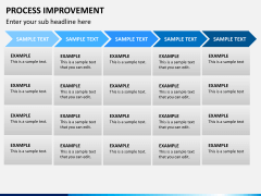 Process improvement PPT slide 10