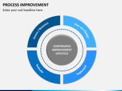 Process improvement PPT slide 12