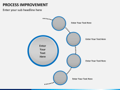 Process improvement PPT slide 4