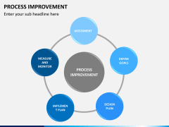 Process improvement PPT slide 6