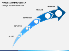 Process improvement PPT slide 9