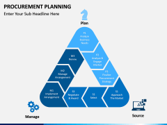 Procurement Planning PPT slide 2