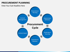 Procurement Planning PPT slide 3