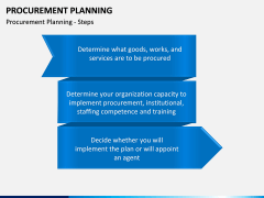 Procurement Planning PPT slide 7