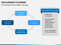Procurement Planning PPT slide 8