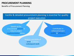Procurement Planning PPT slide 9