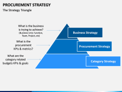 Procurement Strategy PPT slide 8