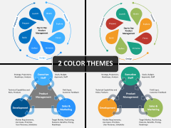 Product management PPT cover slide