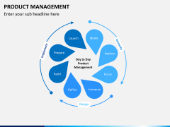 Product management PPT slide 1