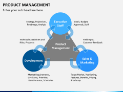 Product management PPT slide 2