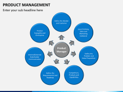 Product management PPT slide 6