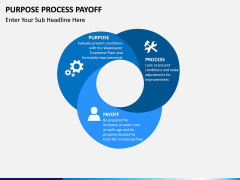 Purpose Process Payoff PPT slide 2