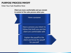 Purpose Process Payoff PPT slide 5