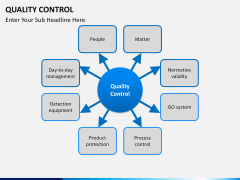 Quality Control PPT slide 10