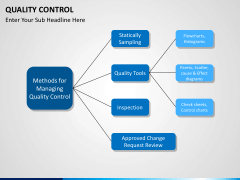 Quality Control PPT slide 15
