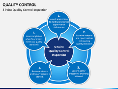 Quality Control PPT slide 3