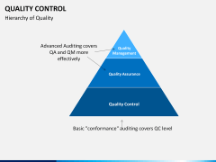 Quality Control PPT slide 5