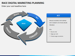Race framework PPT slide 4