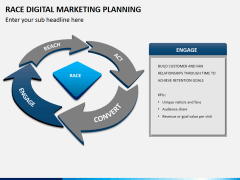 Race framework PPT slide 6