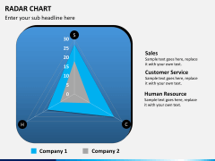 Radar chart PPT slide 1