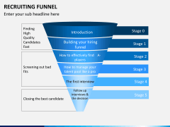 Recruiting funnel PPT slide 3