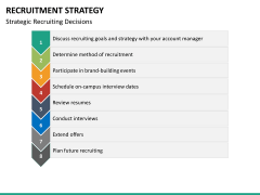 hr bundle PPT slide 126