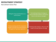 hr bundle PPT slide 128