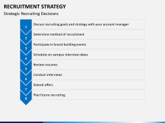 hr bundle PPT slide 56